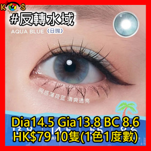 moody 1Day 反轉水域